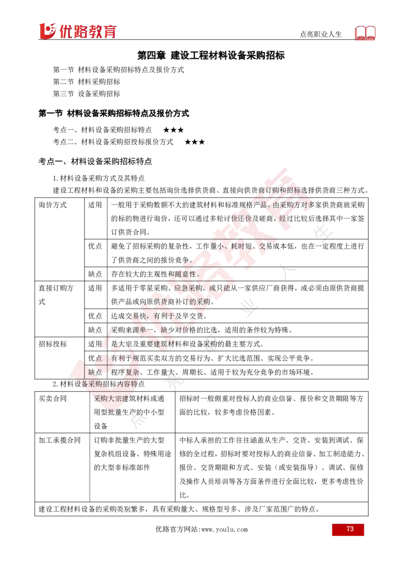 25年《合同管理》总版讲义打印版_监理工程师_2025监理工程师_2025年监理工程师SVIP_2025年监理合同管理SVIP_02-基础精讲✿高端面授✿深度强化