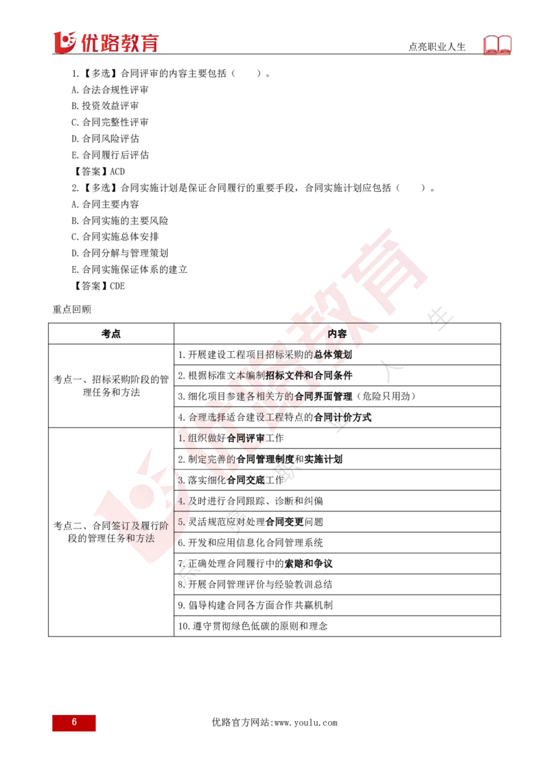 25年《合同管理》总版讲义打印版_监理工程师_2025监理工程师_2025年监理工程师SVIP_2025年监理合同管理SVIP_02-基础精讲✿高端面授✿深度强化