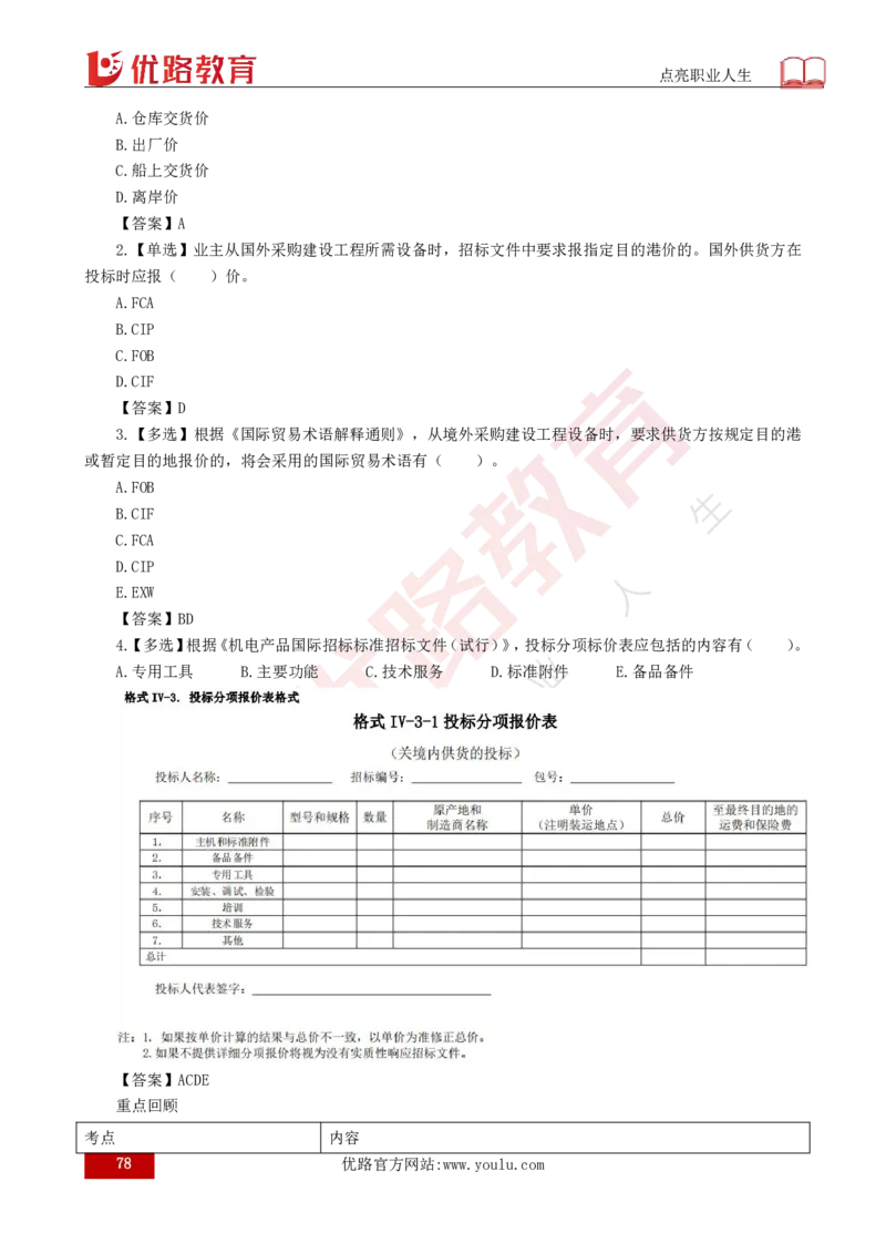 25年《合同管理》总版讲义打印版_监理工程师_2025监理工程师_2025年监理工程师SVIP_2025年监理合同管理SVIP_02-基础精讲✿高端面授✿深度强化