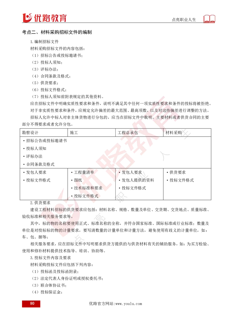 25年《合同管理》总版讲义打印版_监理工程师_2025监理工程师_2025年监理工程师SVIP_2025年监理合同管理SVIP_02-基础精讲✿高端面授✿深度强化