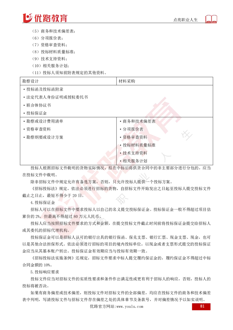 25年《合同管理》总版讲义打印版_监理工程师_2025监理工程师_2025年监理工程师SVIP_2025年监理合同管理SVIP_02-基础精讲✿高端面授✿深度强化