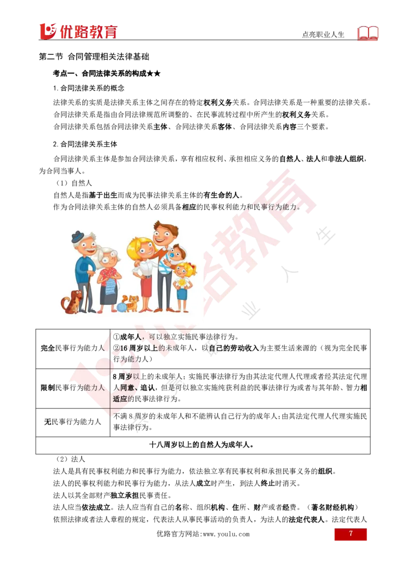 25年《合同管理》总版讲义打印版_监理工程师_2025监理工程师_2025年监理工程师SVIP_2025年监理合同管理SVIP_02-基础精讲✿高端面授✿深度强化