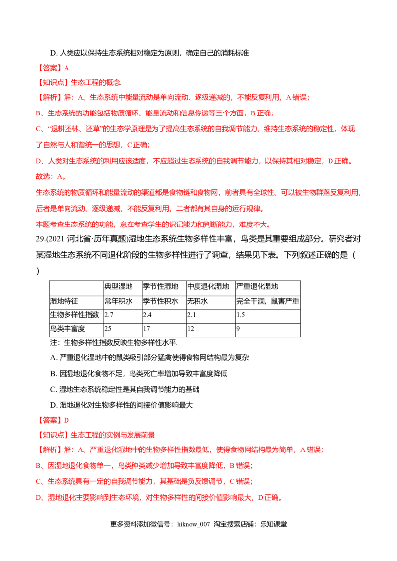 第04章人与环境（A卷&middot;夯实基础）高二生物同步单元AB卷（人教版2019选择性必修2）（解析版）_E015高中全科试卷_生物试题_选修2_1.单元测试_1、单元测试