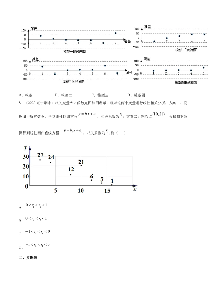 专题38成对数据的统计分析（单元测试卷）原卷版_E015高中全科试卷_数学试题_选修3_05.专项训练_专题38成对数据的统计分析（单元测试卷）