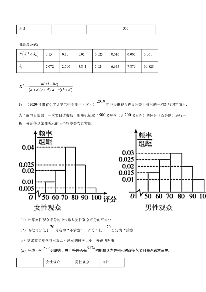 专题38成对数据的统计分析（单元测试卷）原卷版_E015高中全科试卷_数学试题_选修3_05.专项训练_专题38成对数据的统计分析（单元测试卷）