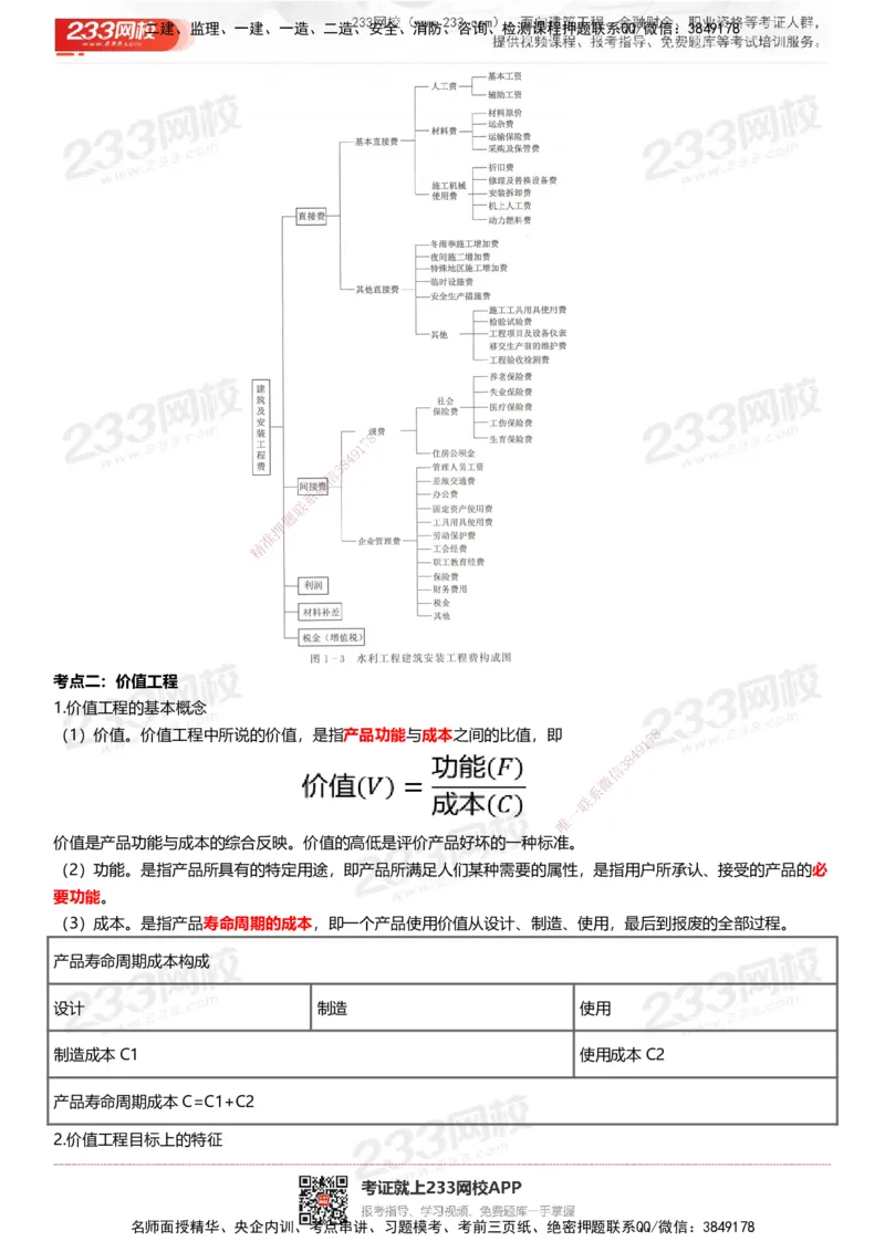 233-水利控制-历年高频真题考点汇总_监理工程师_2025监理工程师_2025年监理工程师SVIP_2025年监理水利控制SVIP_05-考前密训✿央企特训✿机构普押