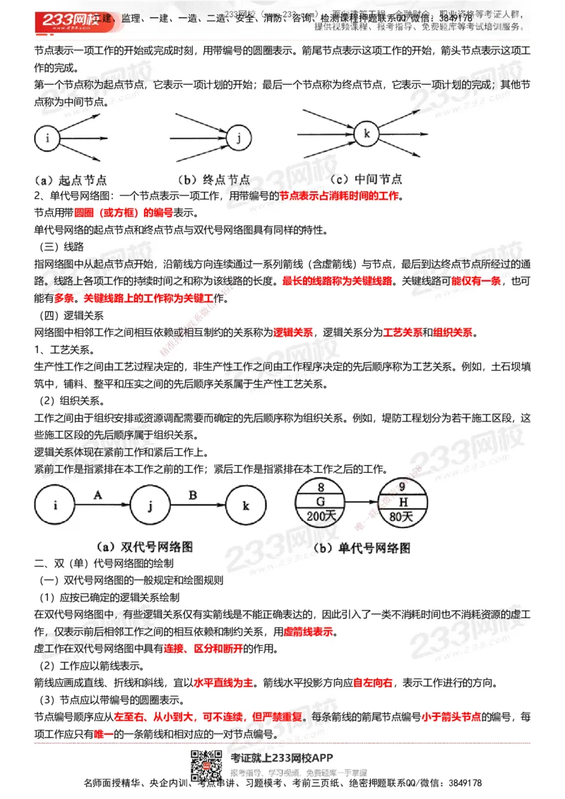 233-水利控制-历年高频真题考点汇总_监理工程师_2025监理工程师_2025年监理工程师SVIP_2025年监理水利控制SVIP_05-考前密训✿央企特训✿机构普押