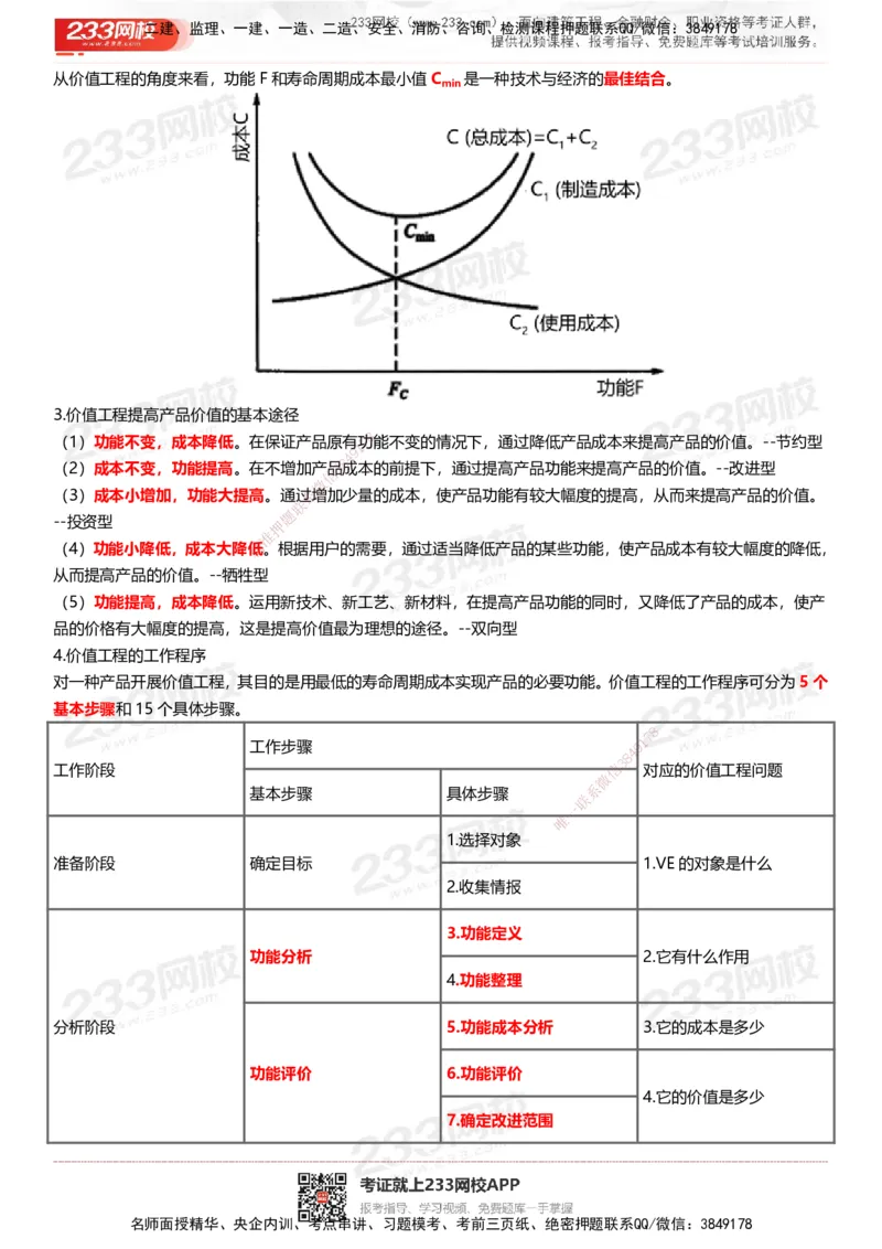 233-水利控制-历年高频真题考点汇总_监理工程师_2025监理工程师_2025年监理工程师SVIP_2025年监理水利控制SVIP_05-考前密训✿央企特训✿机构普押
