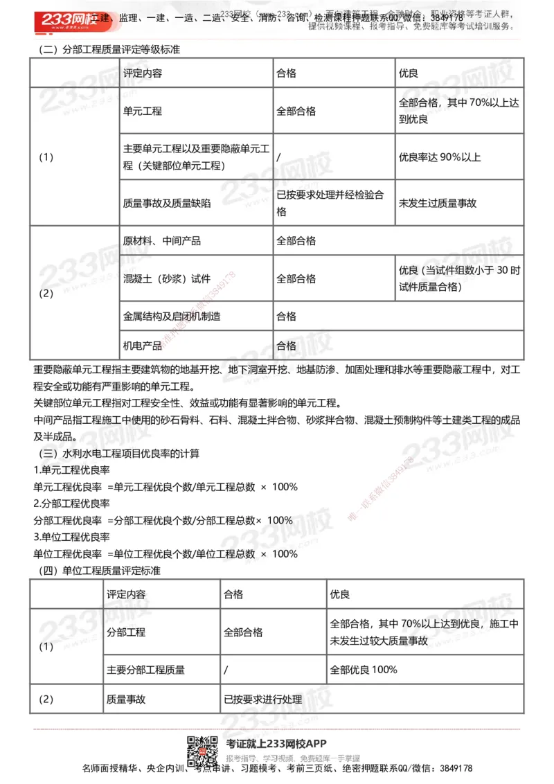 233-水利控制-历年高频真题考点汇总_监理工程师_2025监理工程师_2025年监理工程师SVIP_2025年监理水利控制SVIP_05-考前密训✿央企特训✿机构普押