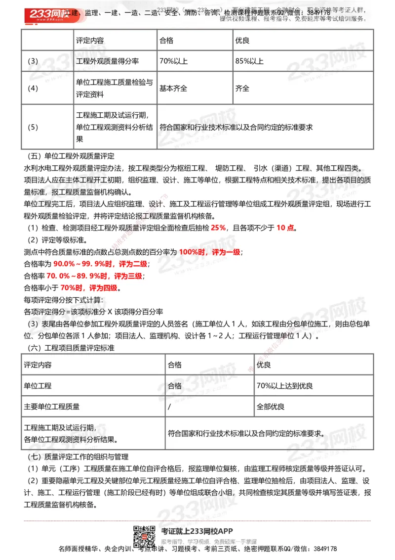 233-水利控制-历年高频真题考点汇总_监理工程师_2025监理工程师_2025年监理工程师SVIP_2025年监理水利控制SVIP_05-考前密训✿央企特训✿机构普押