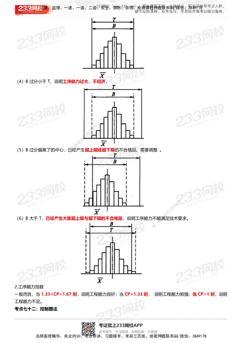 233-水利控制-历年高频真题考点汇总_监理工程师_2025监理工程师_2025年监理工程师SVIP_2025年监理水利控制SVIP_05-考前密训✿央企特训✿机构普押