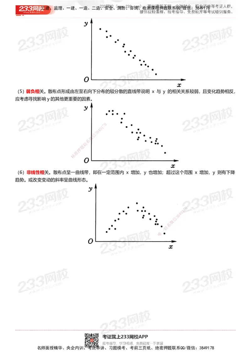 233-水利控制-历年高频真题考点汇总_监理工程师_2025监理工程师_2025年监理工程师SVIP_2025年监理水利控制SVIP_05-考前密训✿央企特训✿机构普押