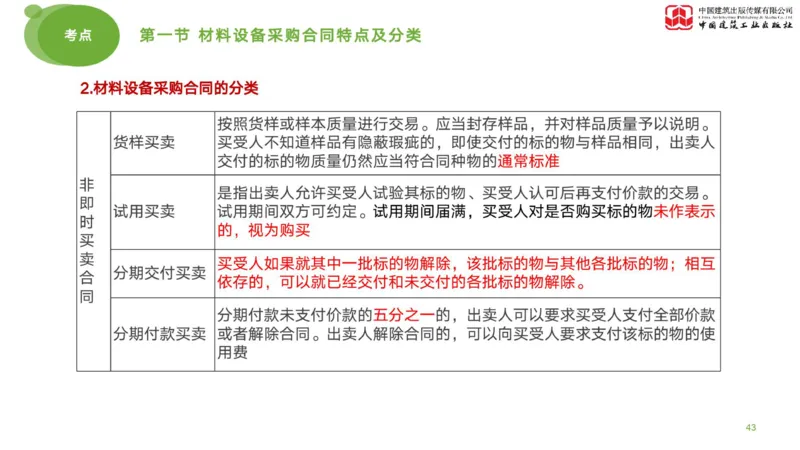 2025年监理工程师《合同管理》考前小灶02节（下）（04.28）_监理工程师_2025监理工程师_2025年监理工程师SVIP_2025年监理合同管理SVIP_04-冲刺串讲✿考点强化✿小灶集训_讲义