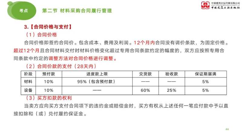 2025年监理工程师《合同管理》考前小灶02节（下）（04.28）_监理工程师_2025监理工程师_2025年监理工程师SVIP_2025年监理合同管理SVIP_04-冲刺串讲✿考点强化✿小灶集训_讲义