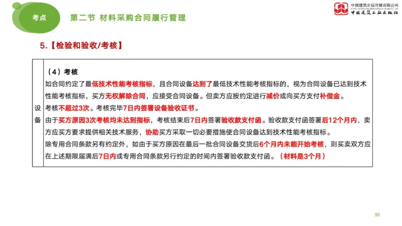 2025年监理工程师《合同管理》考前小灶02节（下）（04.28）_监理工程师_2025监理工程师_2025年监理工程师SVIP_2025年监理合同管理SVIP_04-冲刺串讲✿考点强化✿小灶集训_讲义