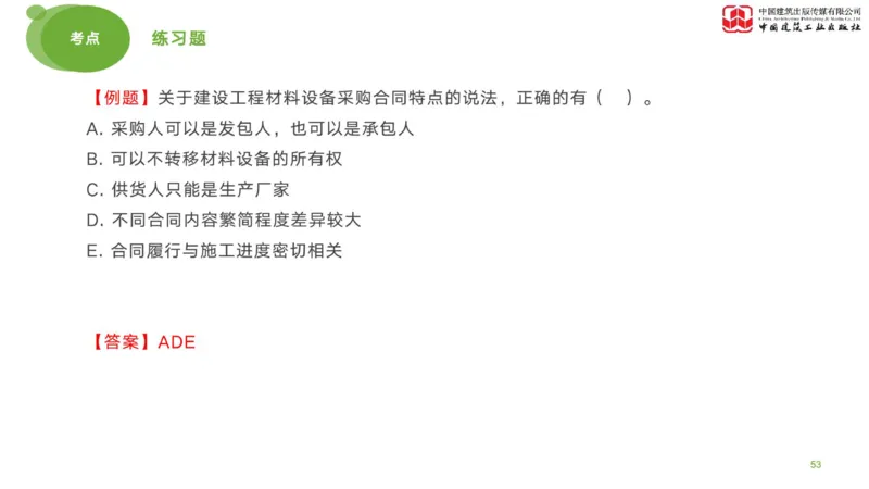 2025年监理工程师《合同管理》考前小灶02节（下）（04.28）_监理工程师_2025监理工程师_2025年监理工程师SVIP_2025年监理合同管理SVIP_04-冲刺串讲✿考点强化✿小灶集训_讲义