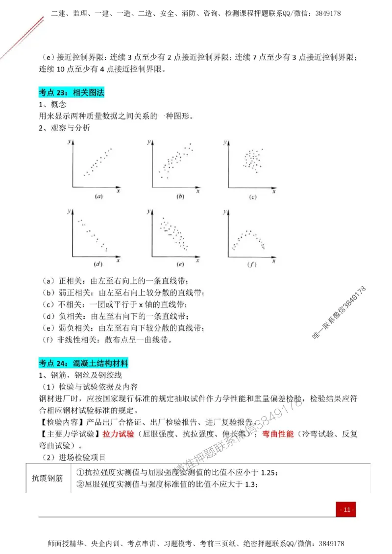 2025监理《目标控制(土建)》关键考点一本通_监理工程师_2025监理工程师_2025年监理工程师SVIP_2025年监理土建控制SVIP_01-精华文档✿电子教材✿历年真题