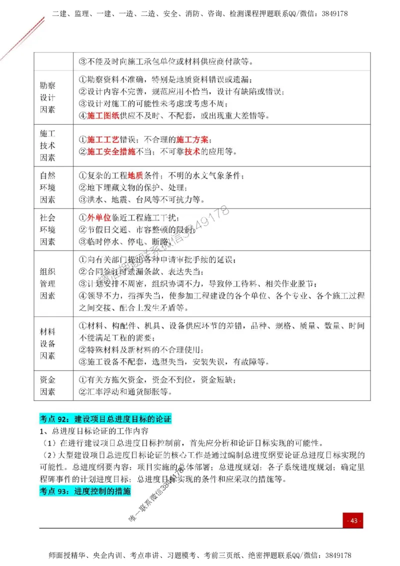 2025监理《目标控制(土建)》关键考点一本通_监理工程师_2025监理工程师_2025年监理工程师SVIP_2025年监理土建控制SVIP_01-精华文档✿电子教材✿历年真题