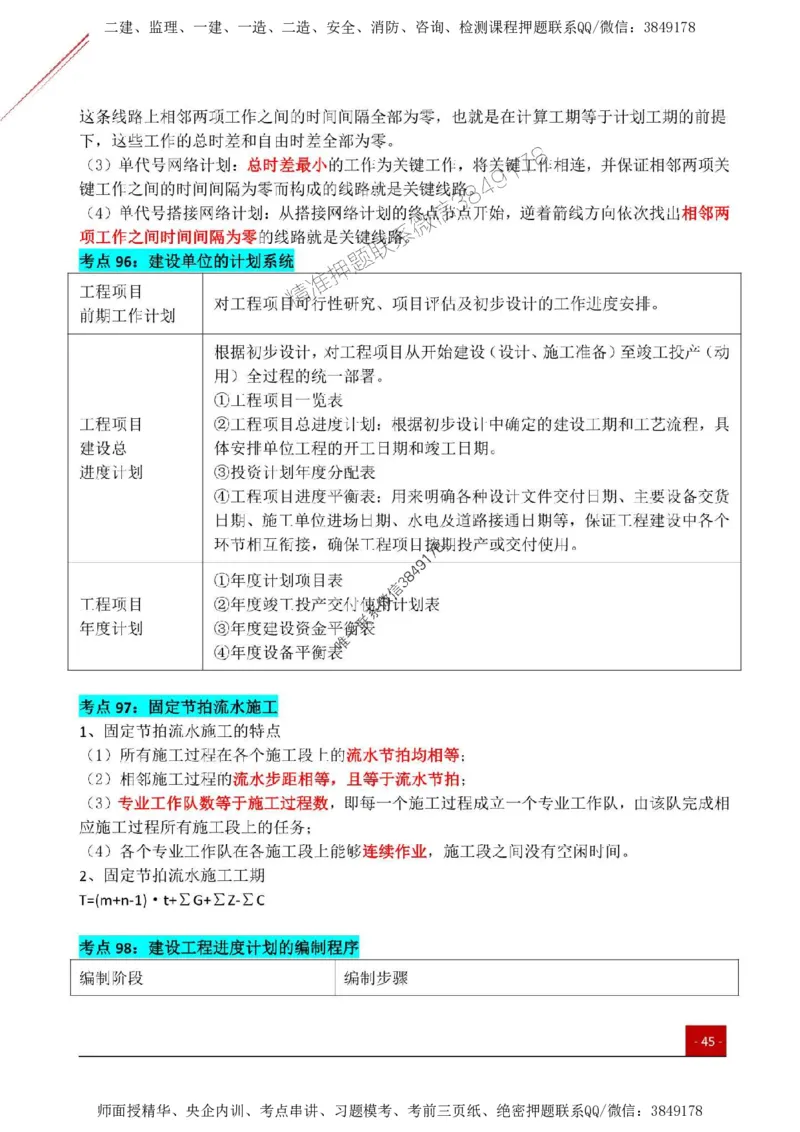 2025监理《目标控制(土建)》关键考点一本通_监理工程师_2025监理工程师_2025年监理工程师SVIP_2025年监理土建控制SVIP_01-精华文档✿电子教材✿历年真题