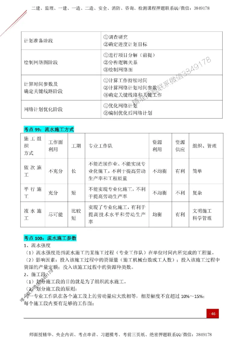 2025监理《目标控制(土建)》关键考点一本通_监理工程师_2025监理工程师_2025年监理工程师SVIP_2025年监理土建控制SVIP_01-精华文档✿电子教材✿历年真题