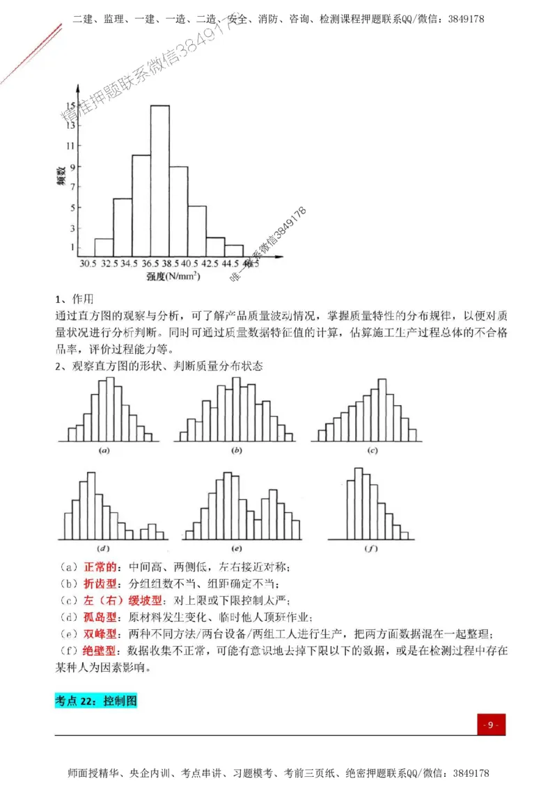 2025监理《目标控制(土建)》关键考点一本通_监理工程师_2025监理工程师_2025年监理工程师SVIP_2025年监理土建控制SVIP_01-精华文档✿电子教材✿历年真题