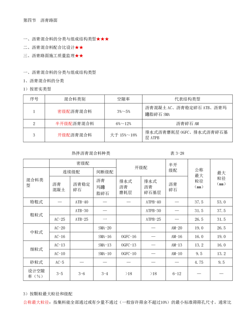 22-第三章-路面工程质量监理（六）_监理工程师_2025监理工程师_2025年监理工程师SVIP_2025年监理交通控制SVIP_02-基础精讲✿高端面授✿深度强化_专业篇_讲义
