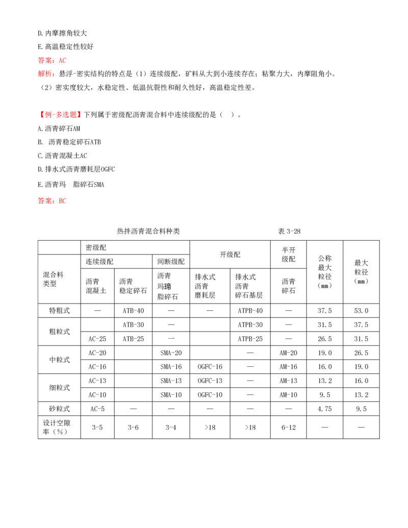 22-第三章-路面工程质量监理（六）_监理工程师_2025监理工程师_2025年监理工程师SVIP_2025年监理交通控制SVIP_02-基础精讲✿高端面授✿深度强化_专业篇_讲义