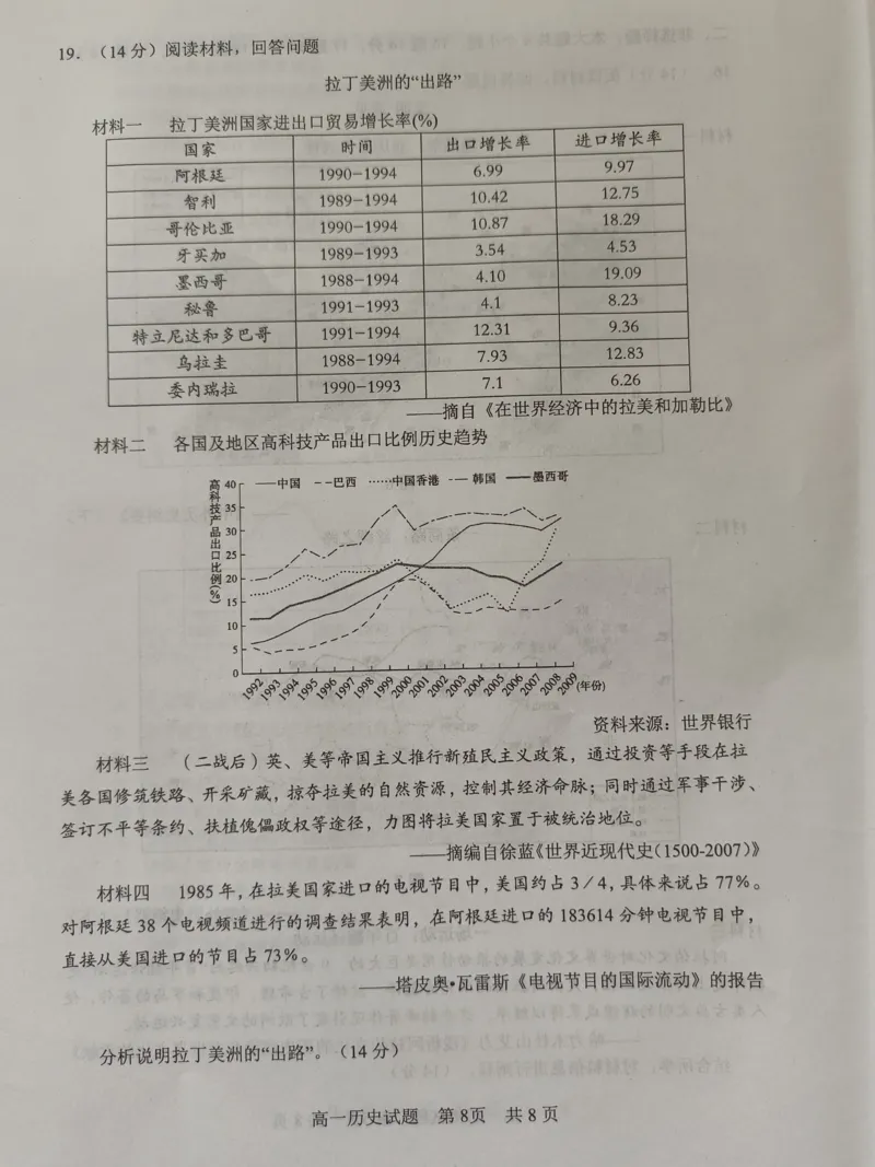 山东省东营市2023-2024学年高一下学期期末考试历史试题_2024-2025高一（7-7月题库）_2024年8月试卷_0811山东省东营市2023-2024学年高一下学期期末考试