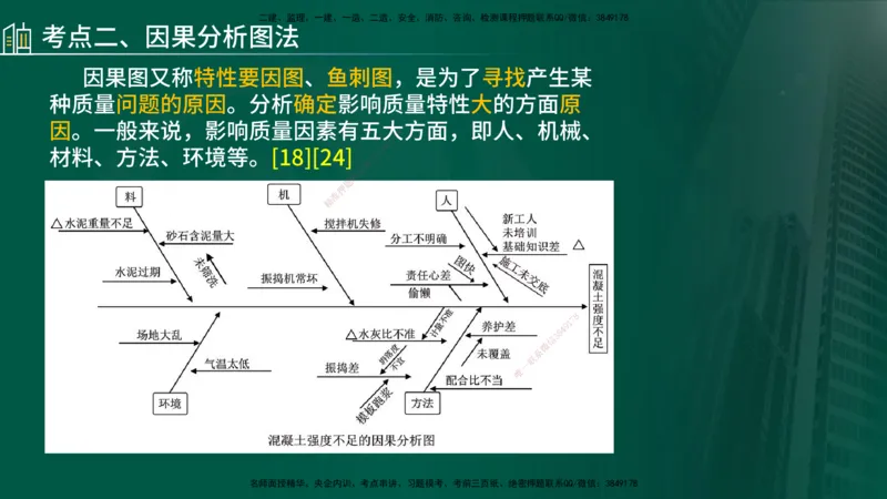 25年《案例分析（土建）》第18、19个知识点（在线版）_监理工程师_2025监理工程师_2025年监理工程师SVIP_2025年监理土建案例SVIP_02-基础精讲✿高端面授✿深度强化
