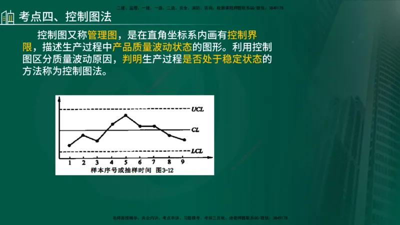 25年《案例分析（土建）》第18、19个知识点（在线版）_监理工程师_2025监理工程师_2025年监理工程师SVIP_2025年监理土建案例SVIP_02-基础精讲✿高端面授✿深度强化