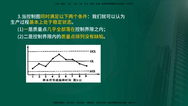 25年《案例分析（土建）》第18、19个知识点（在线版）_监理工程师_2025监理工程师_2025年监理工程师SVIP_2025年监理土建案例SVIP_02-基础精讲✿高端面授✿深度强化