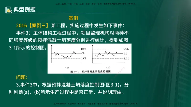 25年《案例分析（土建）》第18、19个知识点（在线版）_监理工程师_2025监理工程师_2025年监理工程师SVIP_2025年监理土建案例SVIP_02-基础精讲✿高端面授✿深度强化