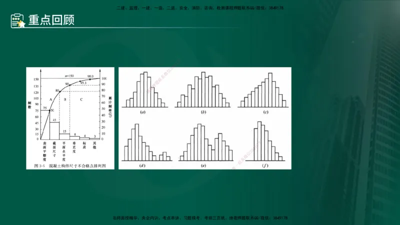25年《案例分析（土建）》第18、19个知识点（在线版）_监理工程师_2025监理工程师_2025年监理工程师SVIP_2025年监理土建案例SVIP_02-基础精讲✿高端面授✿深度强化