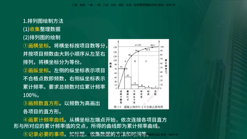 25年《案例分析（土建）》第18、19个知识点（在线版）_监理工程师_2025监理工程师_2025年监理工程师SVIP_2025年监理土建案例SVIP_02-基础精讲✿高端面授✿深度强化