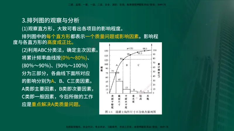 25年《案例分析（土建）》第18、19个知识点（在线版）_监理工程师_2025监理工程师_2025年监理工程师SVIP_2025年监理土建案例SVIP_02-基础精讲✿高端面授✿深度强化