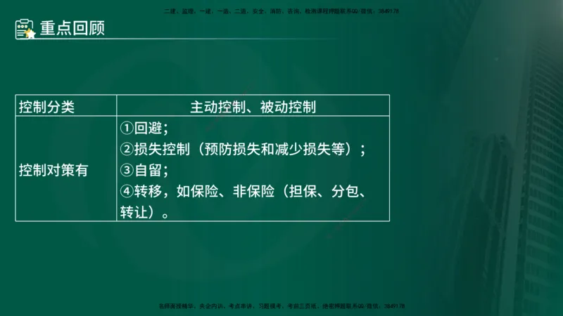 25年《案例交通》第1部分（4-15节）讲义在线版_监理工程师_2025监理工程师_2025年监理工程师SVIP_2025年监理交通案例SVIP_02-基础精讲✿高端面授✿深度强化