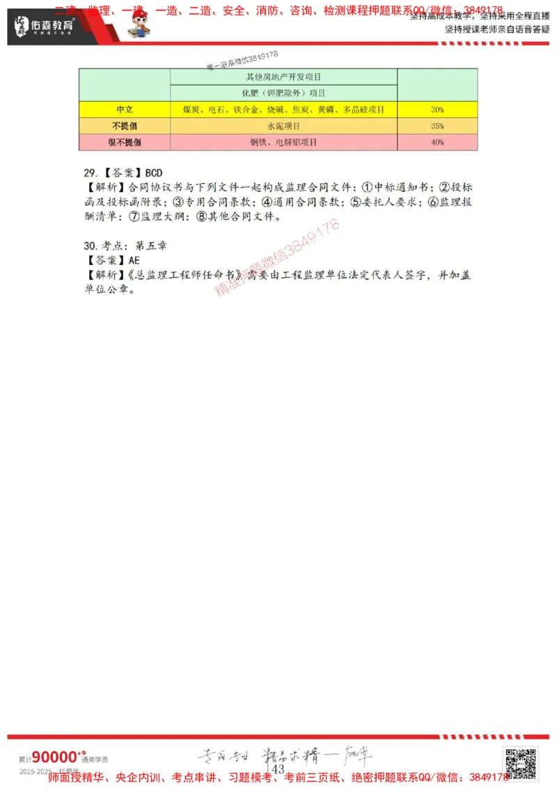 2025监理概论母题册_监理工程师_2025监理工程师_2025年监理工程师SVIP_2025年监理概论法规SVIP_01-精华文档✿电子教材✿历年真题_38-法规《核心母题习题册》YS推荐