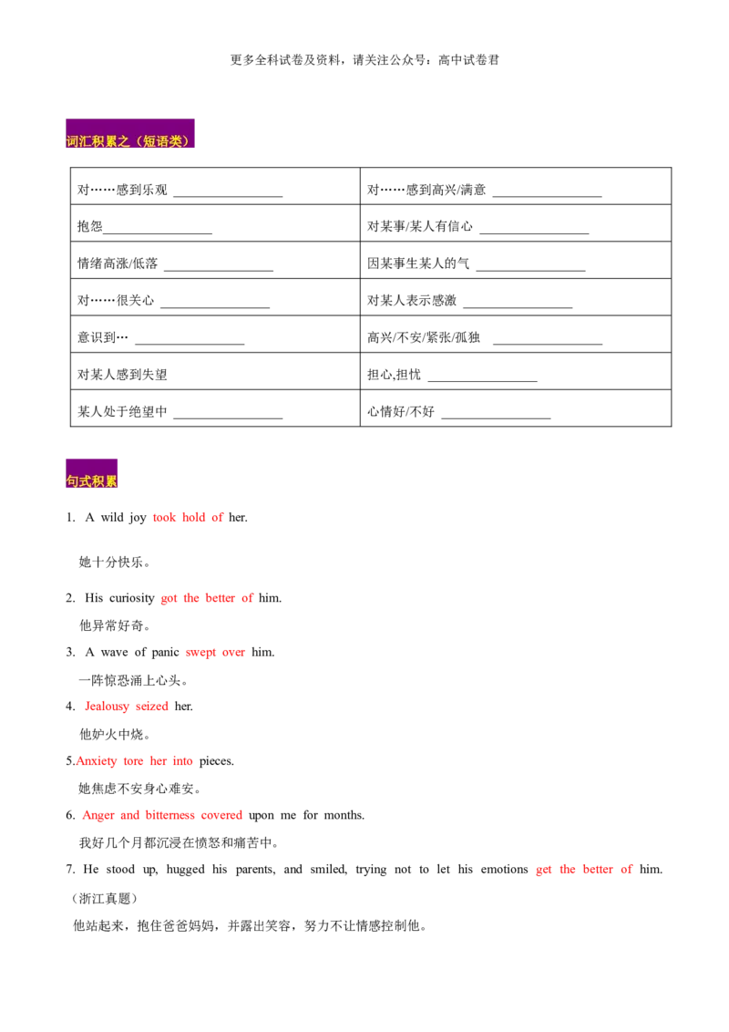 专题09情感与态度（读后续写话题之人与自我）-高频&middot;热点2024年高考英语话题写作通关必备攻略（原卷版）_2024年4月_其他_高频&middot;热点2024年高考英语话题写作通关必备攻略