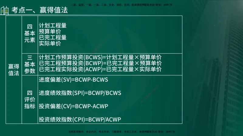25年《案例分析（土建）》第23、24个知识点（在线版）_监理工程师_2025监理工程师_2025年监理工程师SVIP_2025年监理土建案例SVIP_02-基础精讲✿高端面授✿深度强化