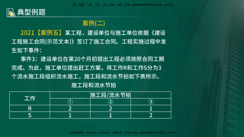 25年《案例分析（土建）》第23、24个知识点（在线版）_监理工程师_2025监理工程师_2025年监理工程师SVIP_2025年监理土建案例SVIP_02-基础精讲✿高端面授✿深度强化
