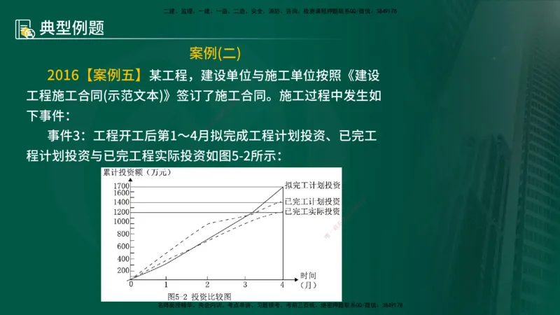 25年《案例分析（土建）》第23、24个知识点（在线版）_监理工程师_2025监理工程师_2025年监理工程师SVIP_2025年监理土建案例SVIP_02-基础精讲✿高端面授✿深度强化