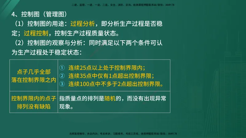 2025监理《控制（土木）》特训（在线版）_监理工程师_2025监理工程师_2025年监理工程师SVIP_2025年监理土建控制SVIP_04-冲刺串讲✿考点强化✿小灶集训_讲义