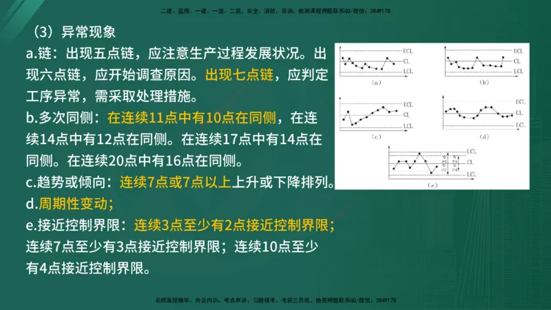 2025监理《控制（土木）》特训（在线版）_监理工程师_2025监理工程师_2025年监理工程师SVIP_2025年监理土建控制SVIP_04-冲刺串讲✿考点强化✿小灶集训_讲义