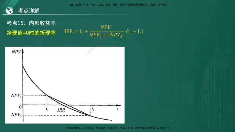 2025监理《控制（土木）》特训（在线版）_监理工程师_2025监理工程师_2025年监理工程师SVIP_2025年监理土建控制SVIP_04-冲刺串讲✿考点强化✿小灶集训_讲义