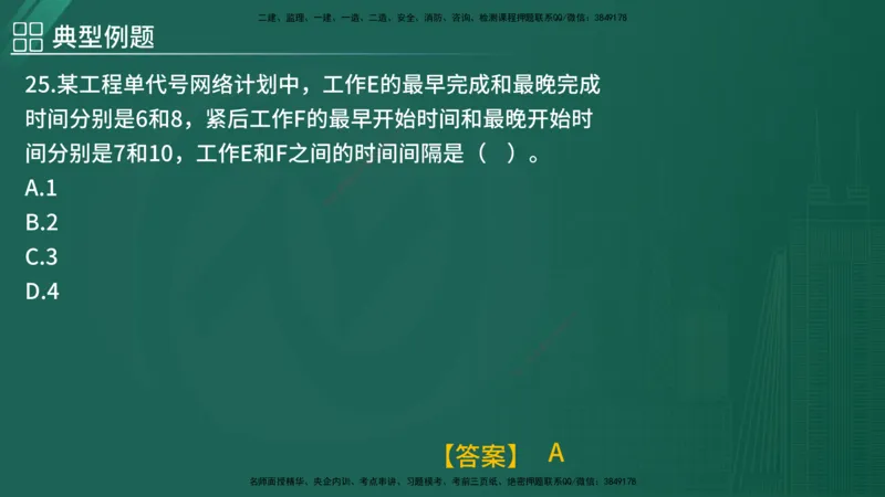 2025监理《控制（土木）》特训（在线版）_监理工程师_2025监理工程师_2025年监理工程师SVIP_2025年监理土建控制SVIP_04-冲刺串讲✿考点强化✿小灶集训_讲义