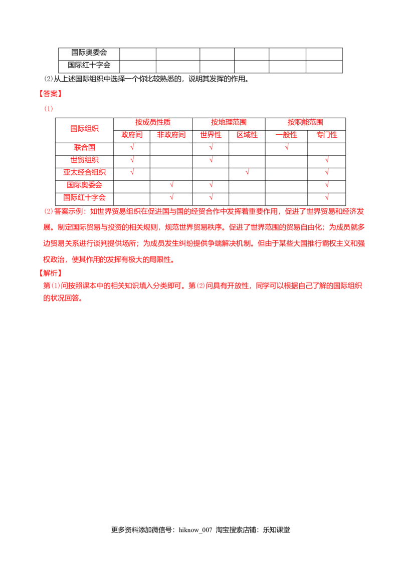 8.1日益重要的国际组织同步练习（解析版）-_E015高中全科试卷_政治试题_选修1_2.同步练习_同步练习（第一套）
