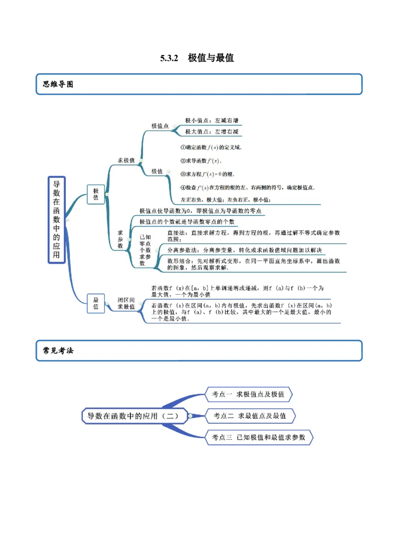 5.3.2极值与最值（精讲）（解析版）_E015高中全科试卷_数学试题_选修2_01.同步练习_同步练习（第二套）