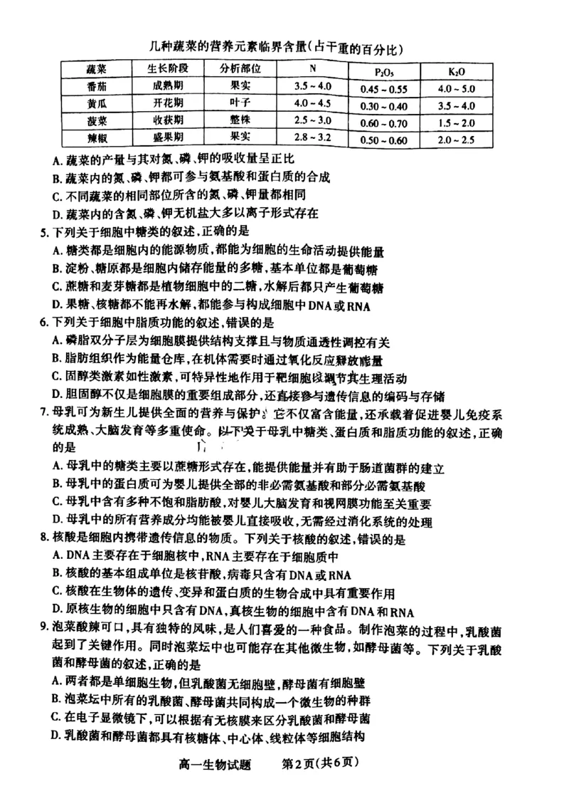 山西省晋城市2024-2025学年高一上学期12月选科调研考试生物试题含答案_2024-2025高一（7-7月题库）_2024年12月试卷_1216山西省晋城市三重教育2024-2025学年高一上学期12月选科调研考试