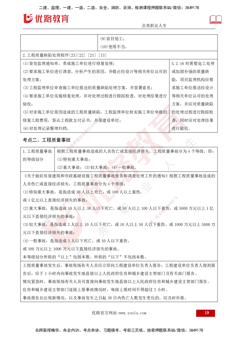 25年《案例分析（土建）》第15-17个知识点（打印版）_监理工程师_2025监理工程师_2025年监理工程师SVIP_2025年监理土建案例SVIP_02-基础精讲✿高端面授✿深度强化