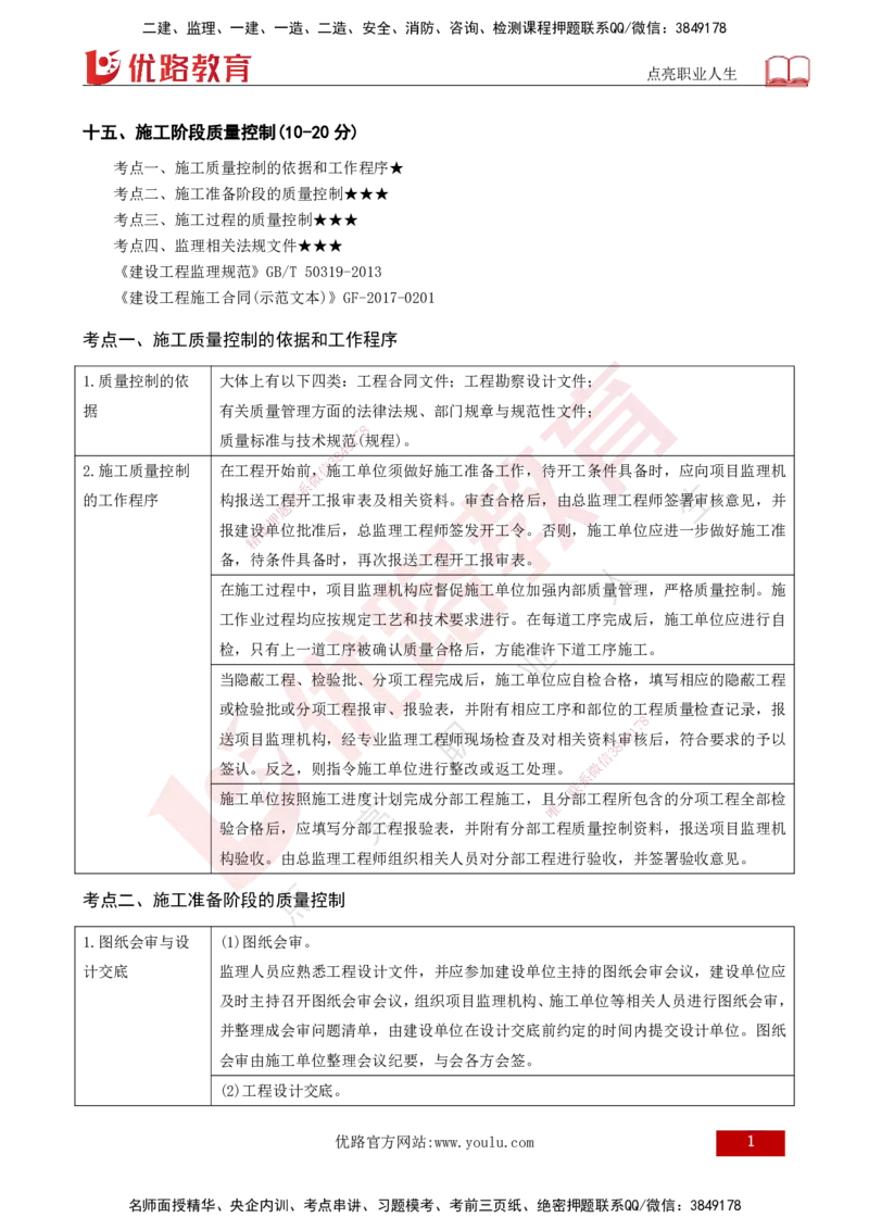 25年《案例分析（土建）》第15-17个知识点（打印版）_监理工程师_2025监理工程师_2025年监理工程师SVIP_2025年监理土建案例SVIP_02-基础精讲✿高端面授✿深度强化